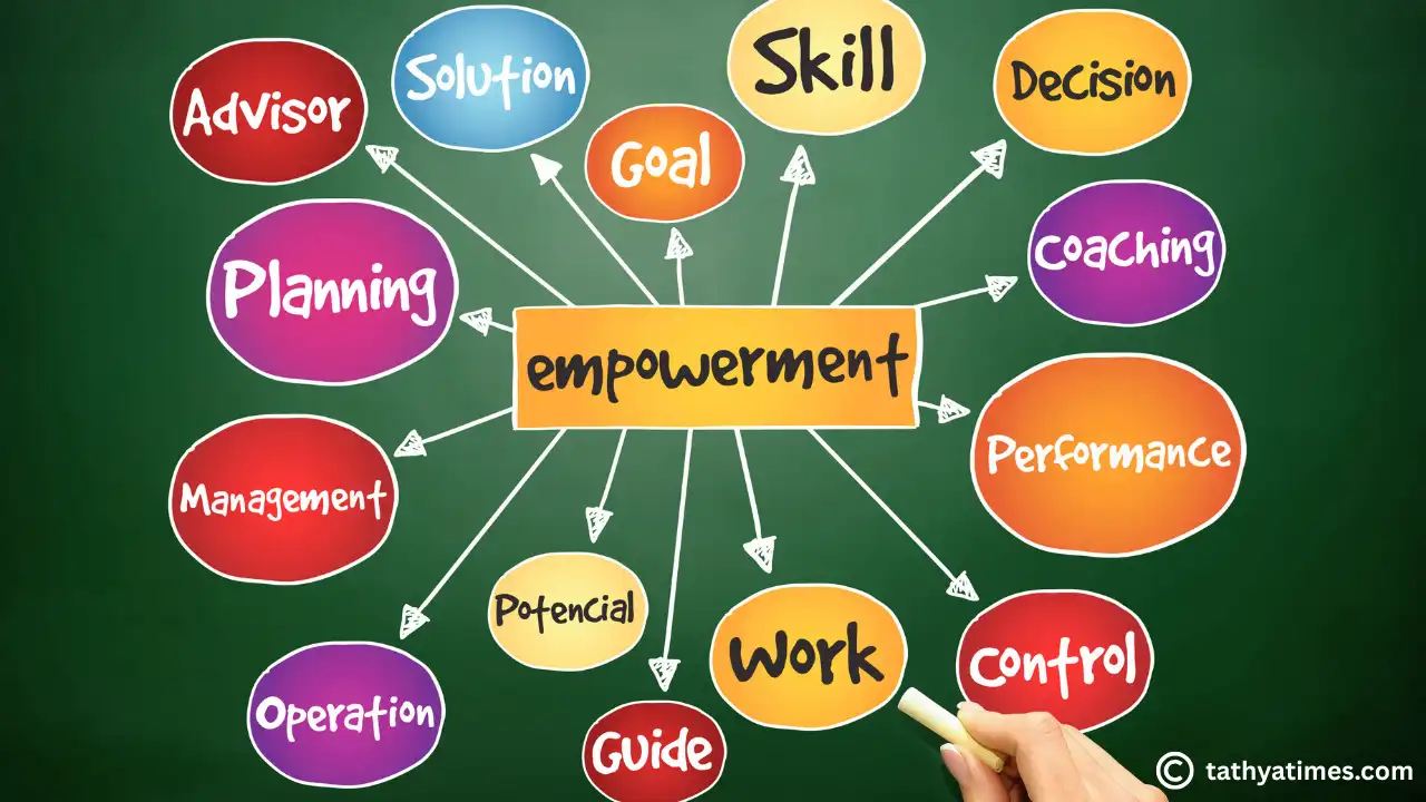 News: Women Empowerment & Justice: वैश्विक स्तर पर एक नई दिशा की तलाश" Women Empowerment
