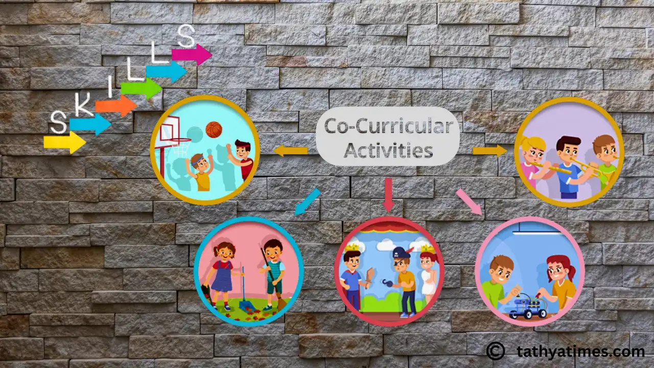News: क्या सह-पाठ्यक्रम गतिविधियाँ (Co-Curricular Activities) बदल सकती हैं छात्र जीवन को हमेशा के लिए?" क्या सह-पाठ्यक्रम गतिविधियाँ (Co-Curricular Activities) बदल सकती हैं छात्र जीवन को हमेशा के लिए?