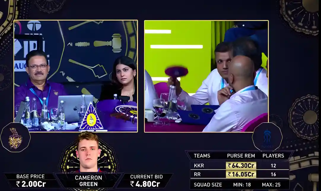 IPL 2026 Auction